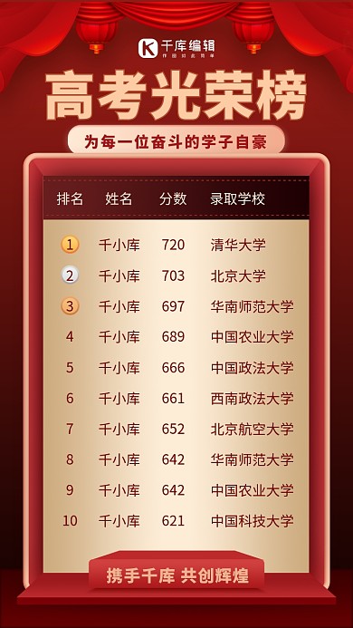 高考成绩光荣榜红色手机海报
