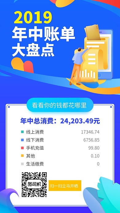2019年终账单大盘点手机海报
