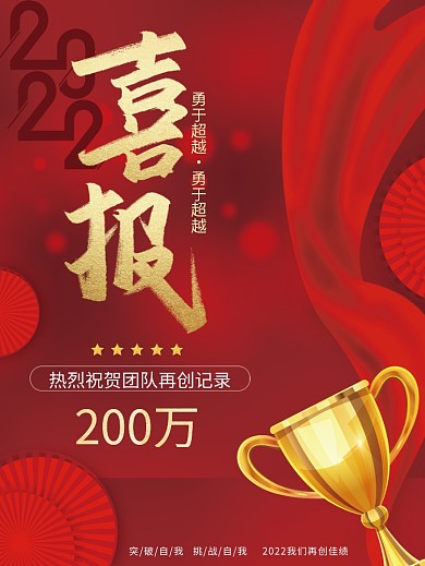 2022再创佳绩团队记录喜报海报
