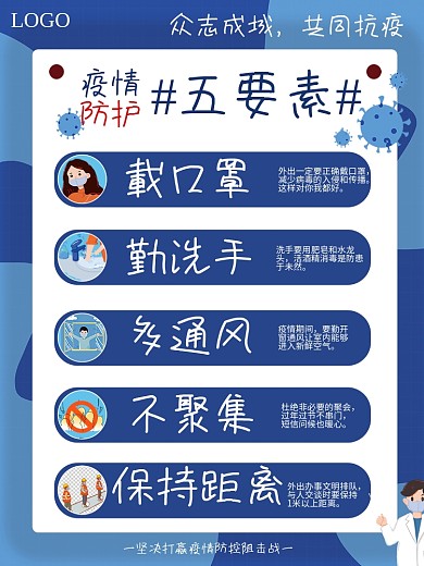 疫情防护五要素海报