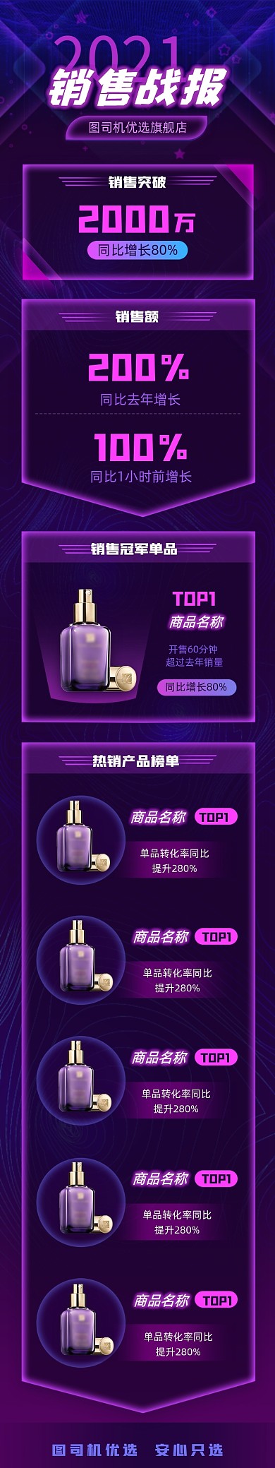 618双十一销售战报紫色霓虹灯文章长图