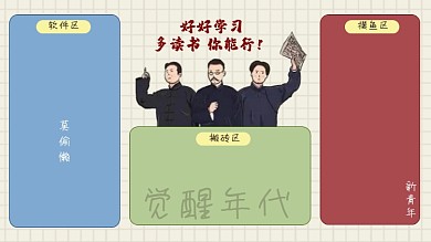 觉醒年代好好学习电脑分区壁纸