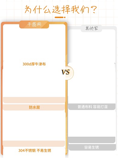 主图对比图容易生锈其他家亚马逊图文橙色
