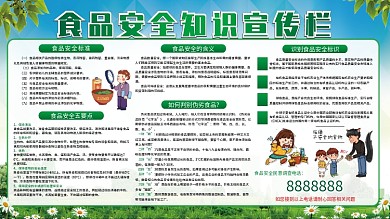 食品安全知识宣传栏公益展板