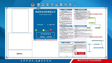食品安全公示栏