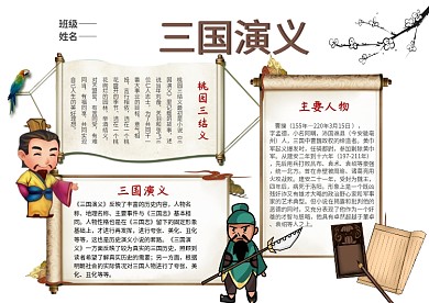 名著三国演义手抄报