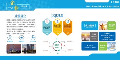 企业文化墙文化简介核心理念蓝