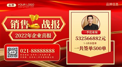 企业销售战报喜报摄影图手机横图海报