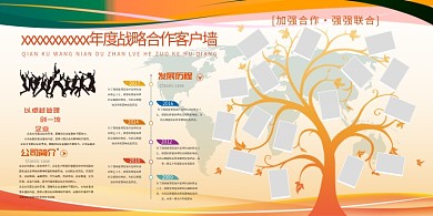 精美大气企业文化墙展板