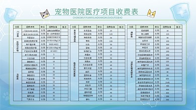 医疗健康宠物医院价格表展板