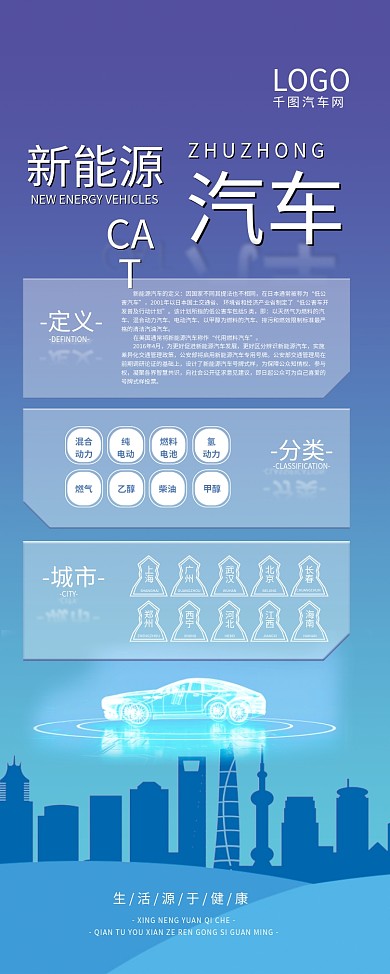 新能源汽车宣传易拉宝