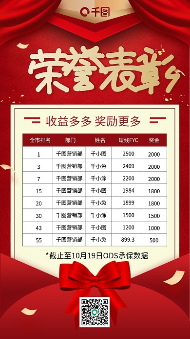 荣誉表彰喜报红色喜庆手机海报