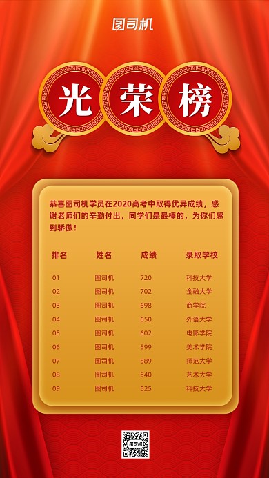 高考成绩光荣榜创意手机海报