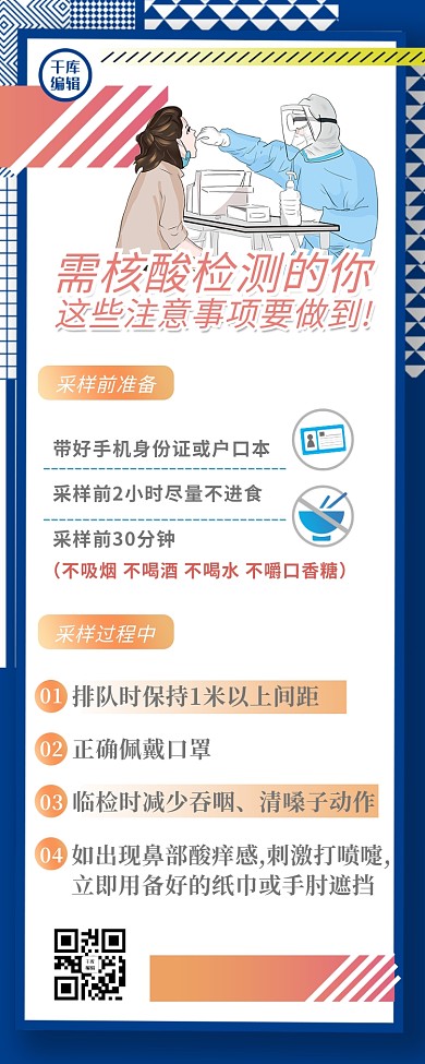 核酸检测科普人物几何蓝色几何长图海报