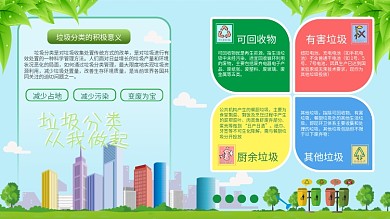 绿色小清新垃圾分类回收知识展板模板