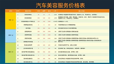 汽车美容服务价格表