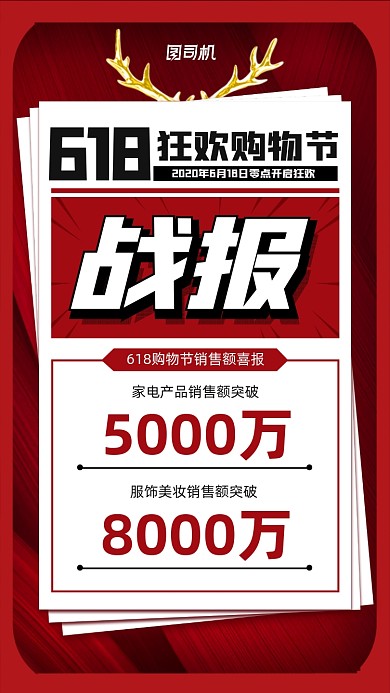 618购物节销售额宣传喜报手机海报