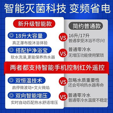 简约电商数码家电功能对比图主图直通车
