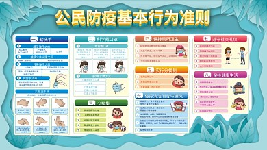 清新公民防疫基本行为准则疫苗接种宣传展板