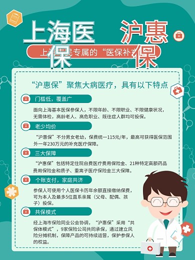 上海医保沪惠专属的医保补充险宣传海报