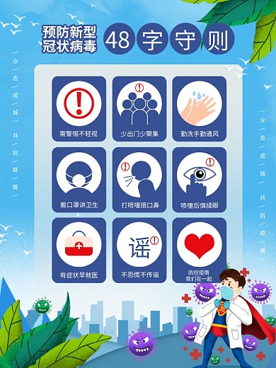 原创预防新型冠状病毒48字守则宣传海报