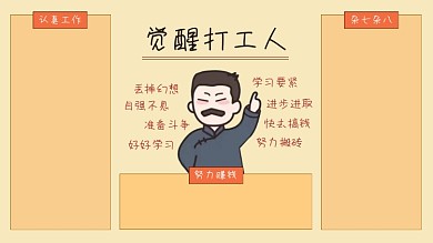 简约觉醒打工人电脑分区壁纸