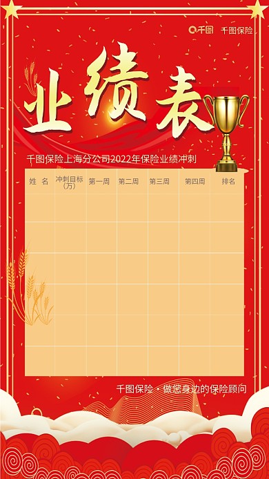红色保险销售业务公司业绩表排名表格海报