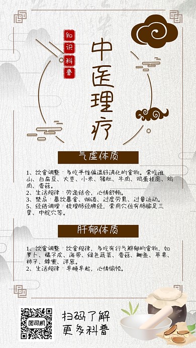 中医理疗知识科普中国风手机海报