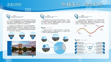 企业公司文化发展历程介绍公告栏宣传栏展板