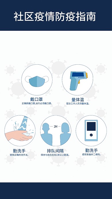 社区防疫指南核酸公告学校疫情防疫流程海报