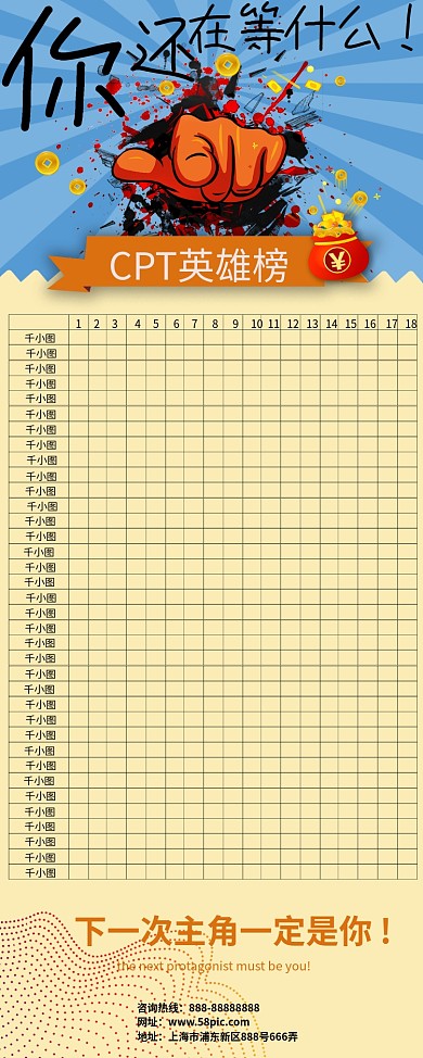 你还在等什么展板