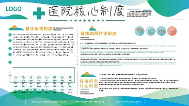 蓝色医院制度内容展板