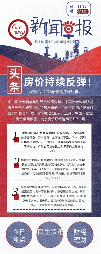 新闻早报热点资讯报道信息长图
