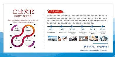 企业文化墙展板企业发展历程