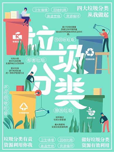 垃圾分类图片