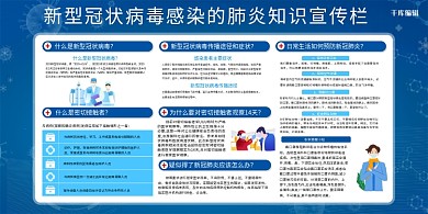 防疫知识宣传栏蓝色简约展板
