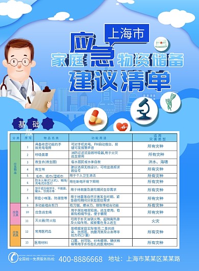 上海灾害预防家庭应急物资储备宣传