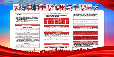 民法典实施红色简约展板