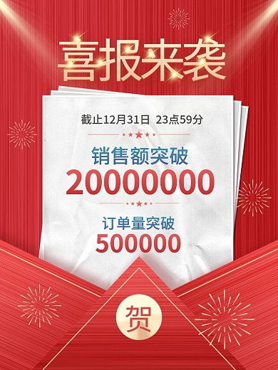 简约企业战报喜报贺报动态海报