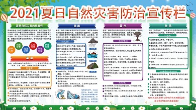 夏季自然灾害防治宣传栏