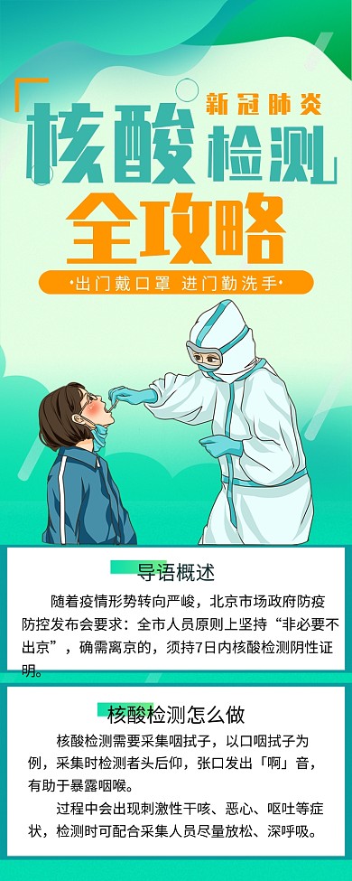 核酸检测攻略新冠肺炎信息长图