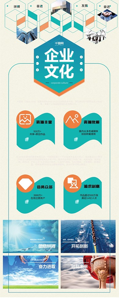 简约青色企业文化概况介绍信息长图