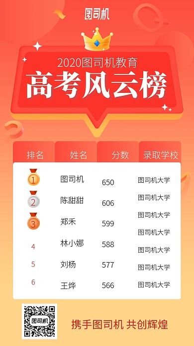 高考风云榜手机海报