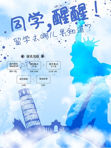 留学海报