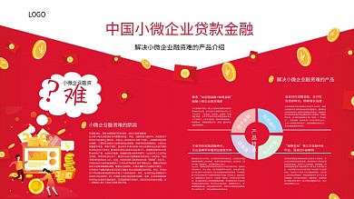 金融展板红色金融产品介绍展板