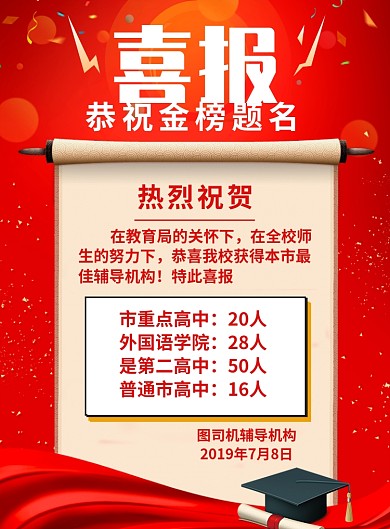 红色传统喜庆高考喜报印刷海报