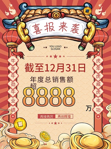 复古国潮企业战报销售喜报海报