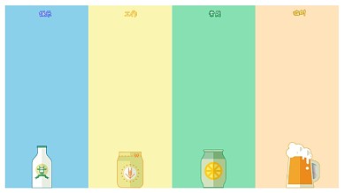 卡通饮品四格电脑分区壁纸