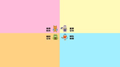 卡通动物四宫格打工人电脑分区壁纸