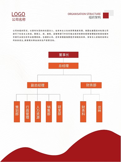 公司组织架构设计